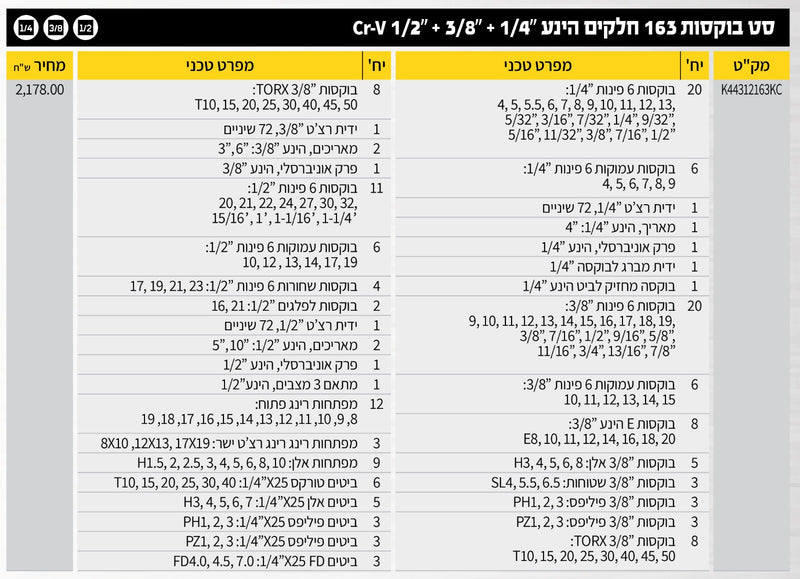 סט בוקסות 163 חלקים הינע 1/4", 1/2", 3/8" מבית KASCO