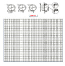 טבעות סגר DIN-471-472