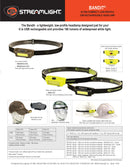 פנס ראש לד נטען מקצועי BANDIT streamlight