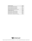 זרקור תאורת הצפה נייד נטען לתאורת חוץ portable scene light streamlight