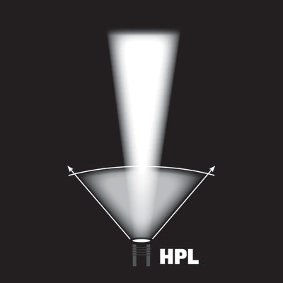 פנס עבודה מתקדם רב שימושי נטען STINGER HPL LED streamlight