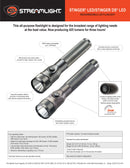 פנס עבודה קלאסי רב שימושי נטען STINGER LED streamlight