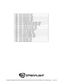 מוגן פיצוץ ENDURO® PRO HAZ-LO® INTRINSICALLY